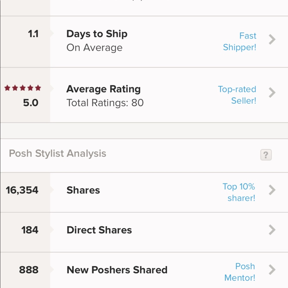 My Posh Stats! ✨🌈 - Picture 2 of 10